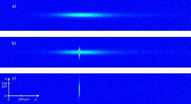 Shown is the optical density of the large volume dipole trap (a), the transfer between dipole trap and microtrap (b) and only the microtrap (c).